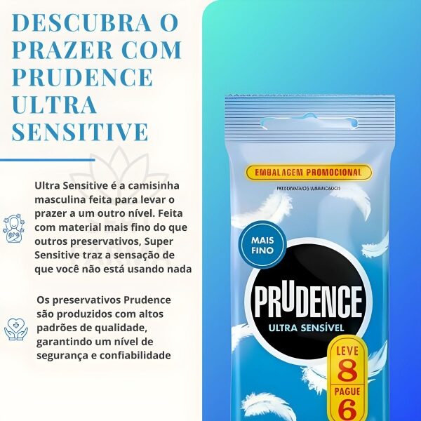 Prudence lubrificado fino retardante